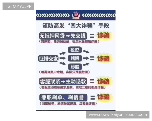 开云反波胆怎么买防骗避坑与电子真人技巧
