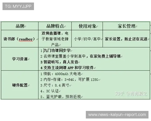 波胆单双怎么看盘避坑指南品牌入口下载防骗测评